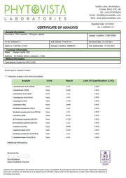 Orange County CBD 900mg Full Spectrum CBD Capsules - 30 Caps