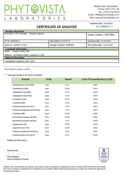 Orange County CBD 900mg Full Spectrum CBD Capsules - 60 Caps