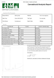 CBD by British Cannabis 500mg CBD Vape E-liquid 10ml