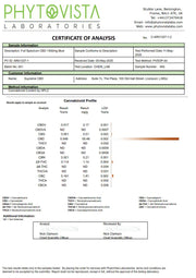 Supreme CBD 1500mg Full Spectrum CBD Tincture Oil - 30ml