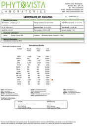 Orange County CBD Cali Range 2500mg CBD 50ml E-liquid (60VG/40PG)